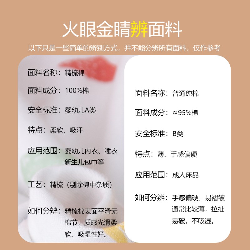 50x32x5/7cm蝶形枕头套全棉A类好婴幼孩子/儿童护型乳胶枕套