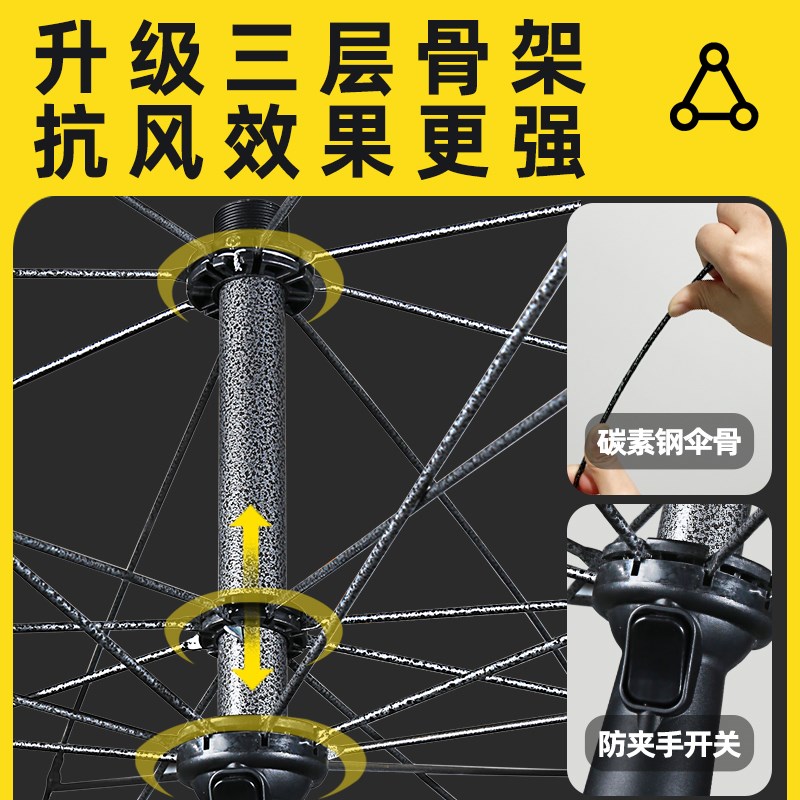 太阳伞大型摆摊伞户外伞商铺门口庭院折叠大伞防风地摊遮阳伞