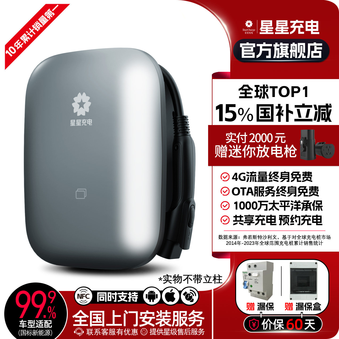 ��6���ʱ������ǳ��׮7KW����������Դ���糵��˹���������� 977.5Ԫ(������)