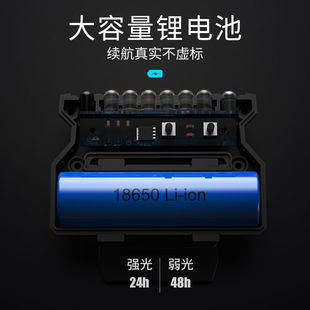 专用防水上饵灯 夜钓鱼头灯感应夹帽灯强光充电超亮LED帽檐头戴式