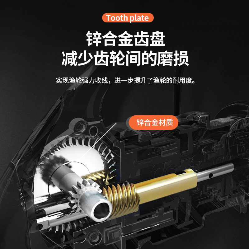千锐无间隙全金属双轴承鱼轮纺车轮海杆远投渔轮路亚轮鱼线轮渔具