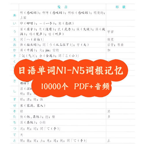 日语N1 N2 N3 N4 N5词汇单词一万个词根记忆  N1-N5分类  pdf+音