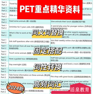 新版2024 备考PET考试同义词替换 高频词性固定搭配 必背词组短语