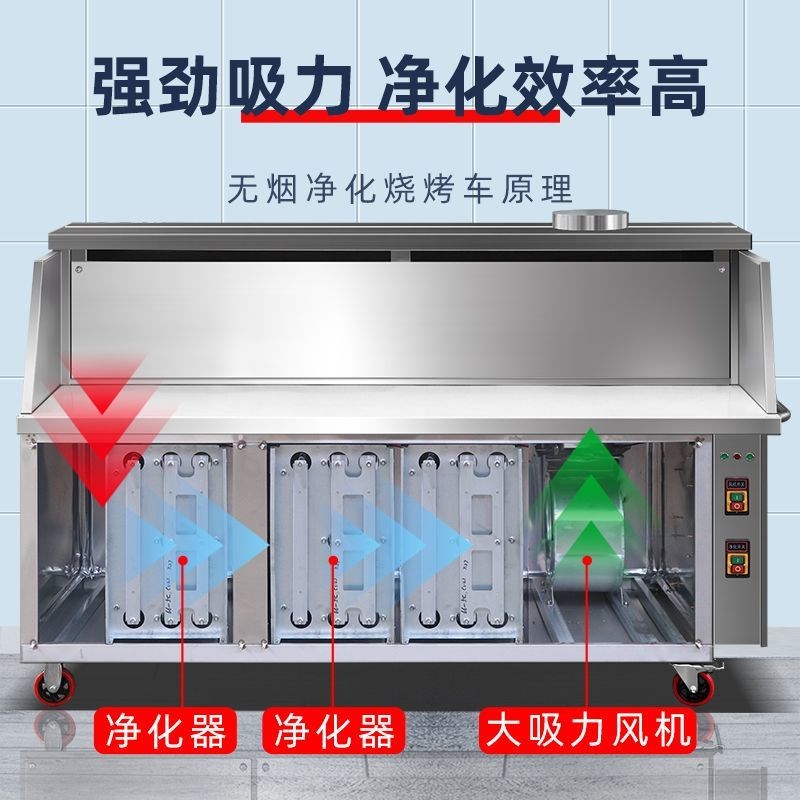 平吸无烟净化烧烤j车商用环保木炭移动摆摊无油烟净化器烤炉烧烤