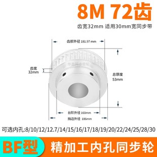 定做 同步轮8M72齿宽32台内孔12 28同步带轮8M套装