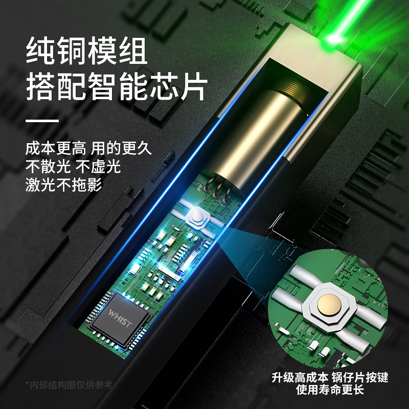 激光笔大功率亮绿光激光手电售楼沙盘射笔红外线镭强光远射超亮激