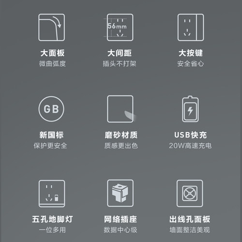 罗格朗空白带出线孔电视墙面预留口型网线口光纤穿线口盖板