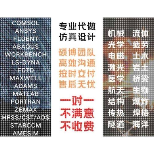 代做matlab/zemax光学/fdtd/comsol光学/cst/ads/hfss天线设计