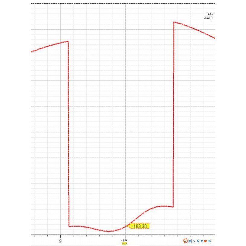 代做hfss彷真ads设计软件cst天线feko射频电路matlab代码指导答疑