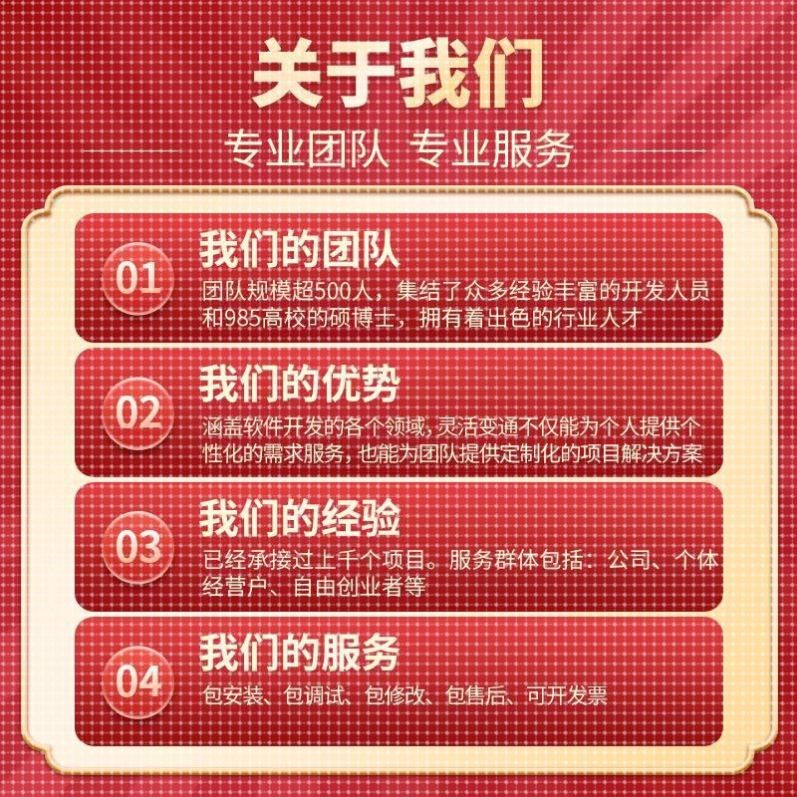 matlab代做图像信号处理神经网络Python深度学习遗传算法通信仿真
