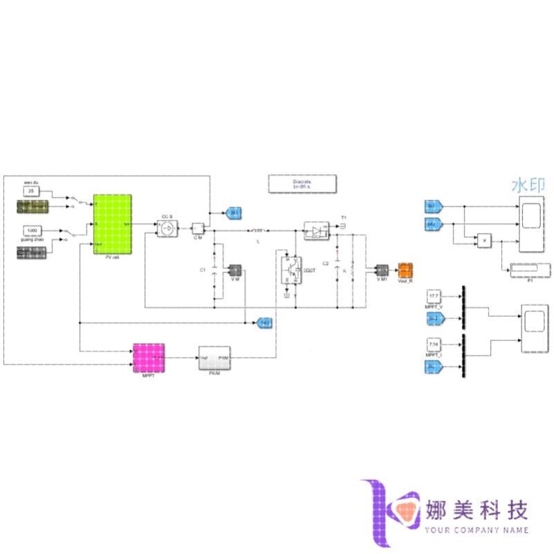 电导增量法INC仿真模型光伏发电系统中最常用的mppt算法学习研究