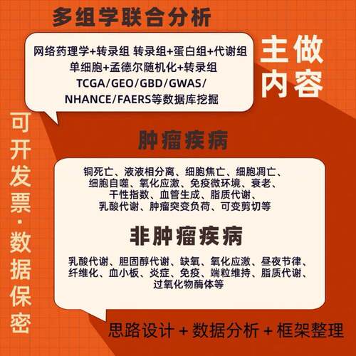 10xRNA 单细胞 10xST 空转 fastq 数据分析服务