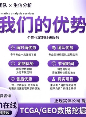 分子动力学模拟代做Gromacs amber Lammps Material Studio  vasp