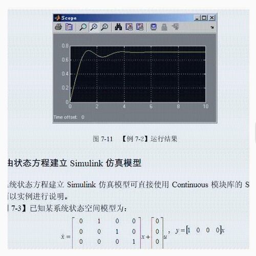 Simulink Simscape建模仿真资料模型开发详解实例汽车整车机器人