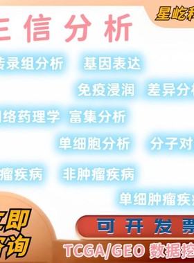 ChIPseq组蛋白修饰分析服务