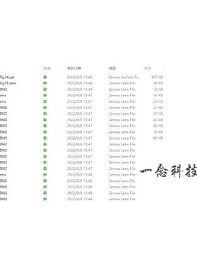 光学设计镜头数据库,ZEMAX格式. 九大类共1200余个镜头文件