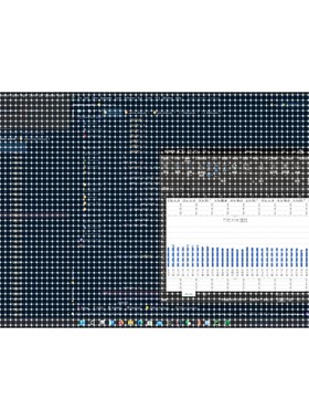 python代编程深度机器学习神经网络django代做flask爬虫tg机器人