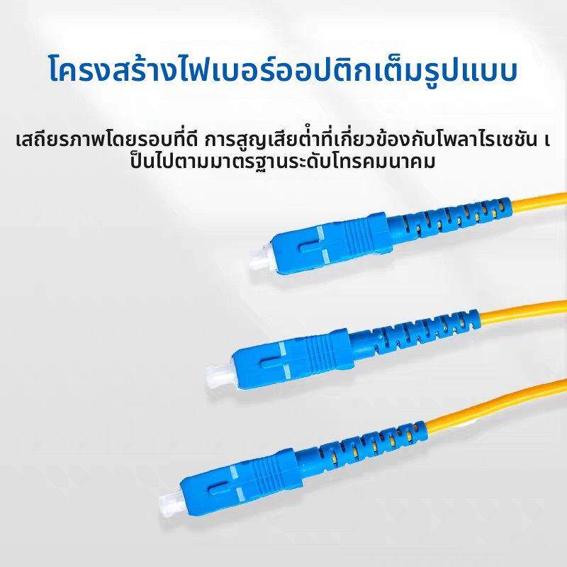 1分2分光器一比二光分路器一分二光纤分光器SC分线盒式尾纤式方头