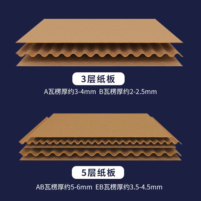 300个装 快递邮政纸箱1-13号饰品包装盒子硬纸盒整包发货13省包邮