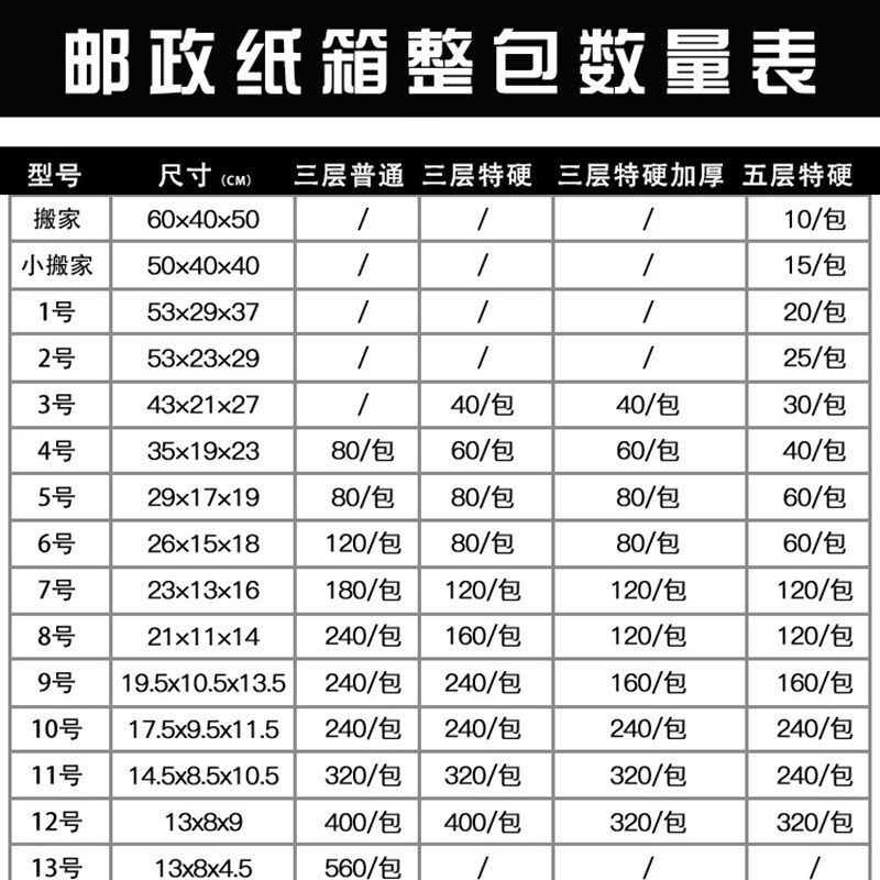 发货纸箱整包快递打包纸盒纸箱10号1213号小纸盒包装纸箱子