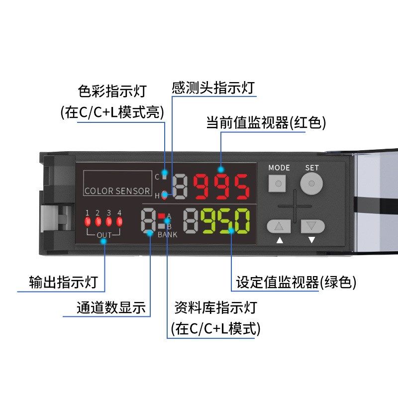 数字颜色放大器颜色色彩识别传感器 同时可检测8种颜色 GT-C21N