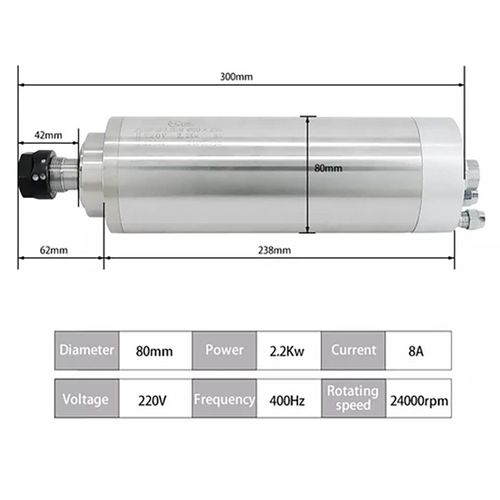 数控水冷主轴电机2.2KW主轴数控机床220V 380V 213H 235H 238H