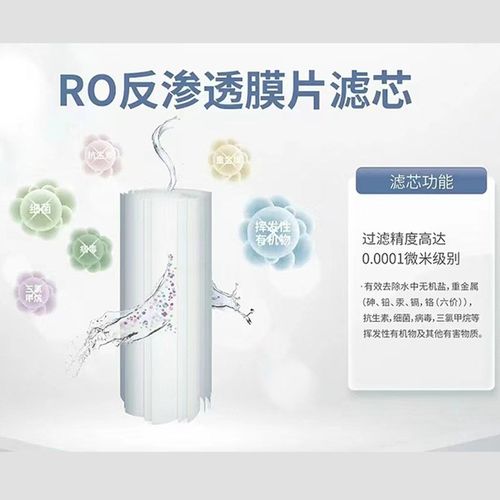 可配套沁园KRL2003/2005/3913/3915/3916/UR-S5640i提拉PGP滤芯