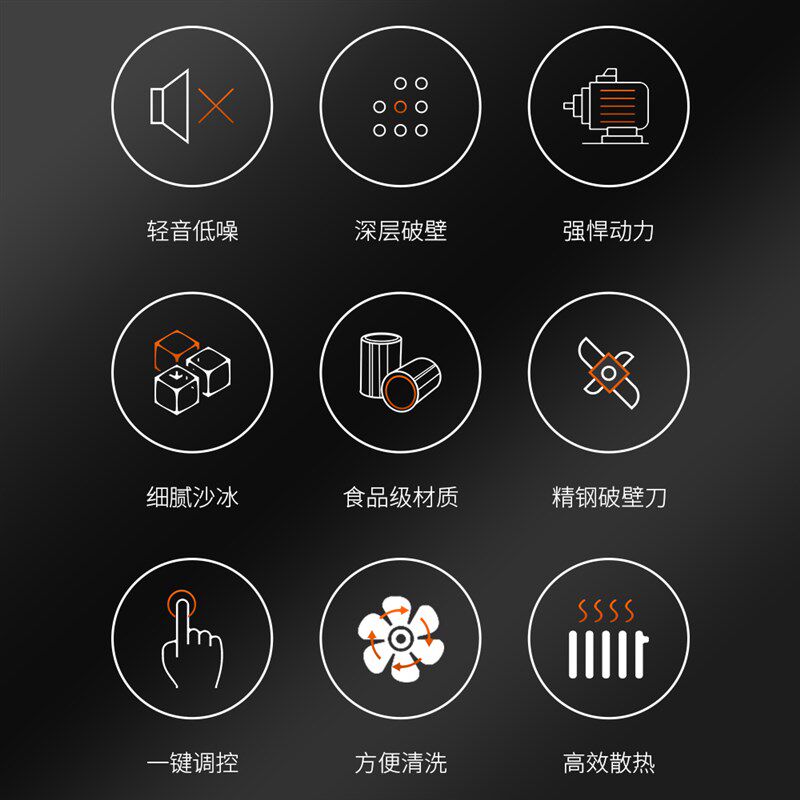 商用沙冰机奶茶店静音带罩隔音破碎冰机搅拌机榨果汁破壁冰沙机