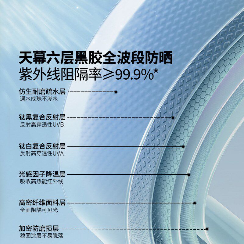 牧高笛假日山居5.9Lite黑胶帐篷天幕二合一户外露营野营自动速开