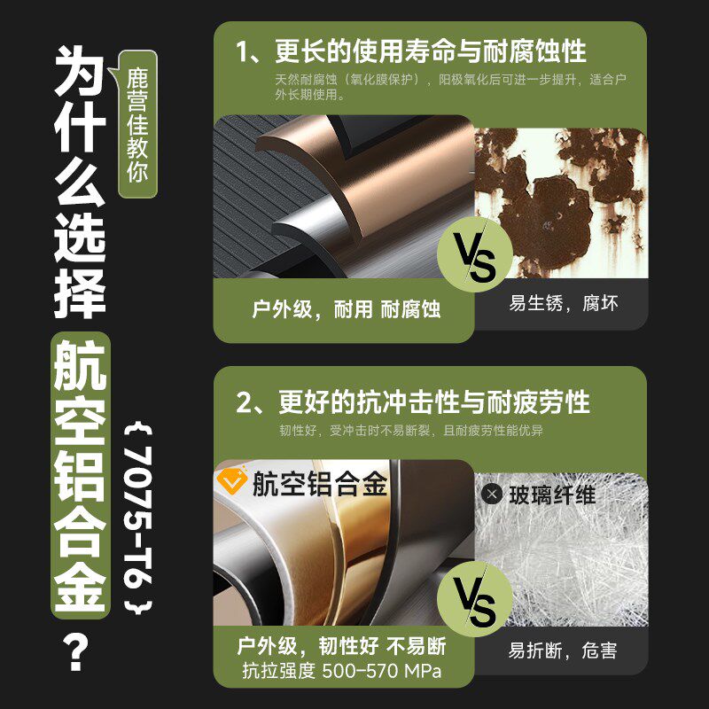 鹿营佳帐篷户外野营过夜露营铝合金轻量化免搭建速开自动帐防暴雨