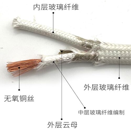 硅橡胶编织高温线GN500云母绕包耐高温电线0.75 1.5/2.5/4/6平方