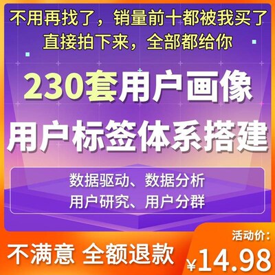 230份用户画像用户标签体系搭建产品经理数据分X析精细化运营