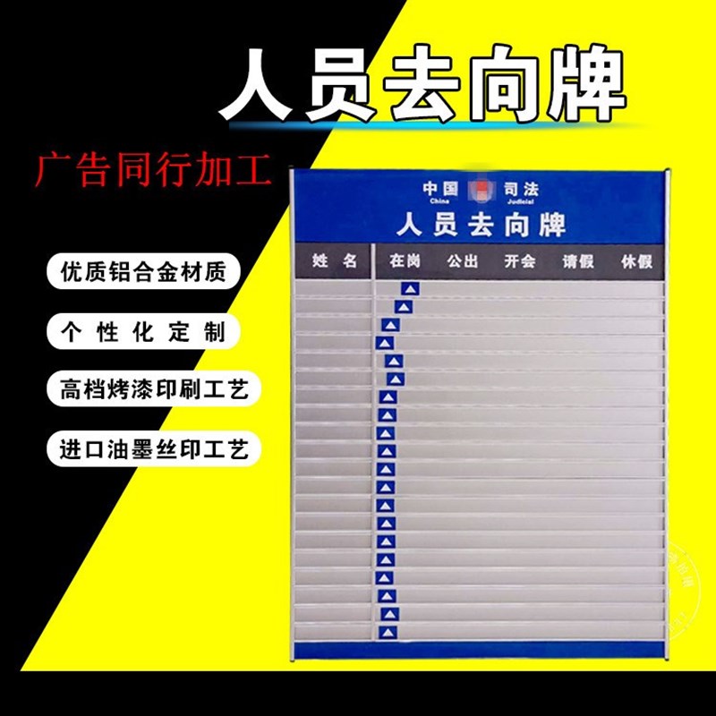 科室牌楼层索引牌定制定做烤漆铝合金去向牌员工岗位去向牌可更换