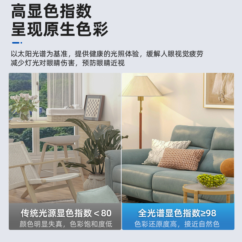 全光谱LED灯芯改造模组吸顶灯灯板家用护眼防蓝光灯泡圆盘替换灯