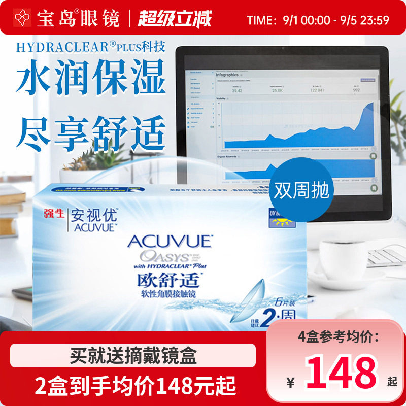 强生安视优欧舒适双周抛6片硅水凝胶近视隐形眼镜进口正品旗舰店图片
