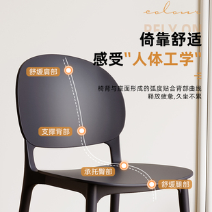 塑料椅子家用加厚餐椅现代简约餐桌椅休闲网红轻奢靠背酒店洽谈椅