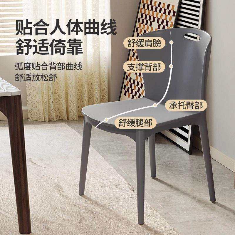 靠背塑料椅子加厚凳子家用可叠放餐椅客厅备用板凳餐厅商用餐桌椅