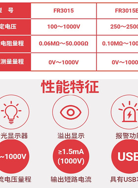 征能兆欧表绝缘电阻测试仪FR3015E数字摇表绝缘表高精度2500V
