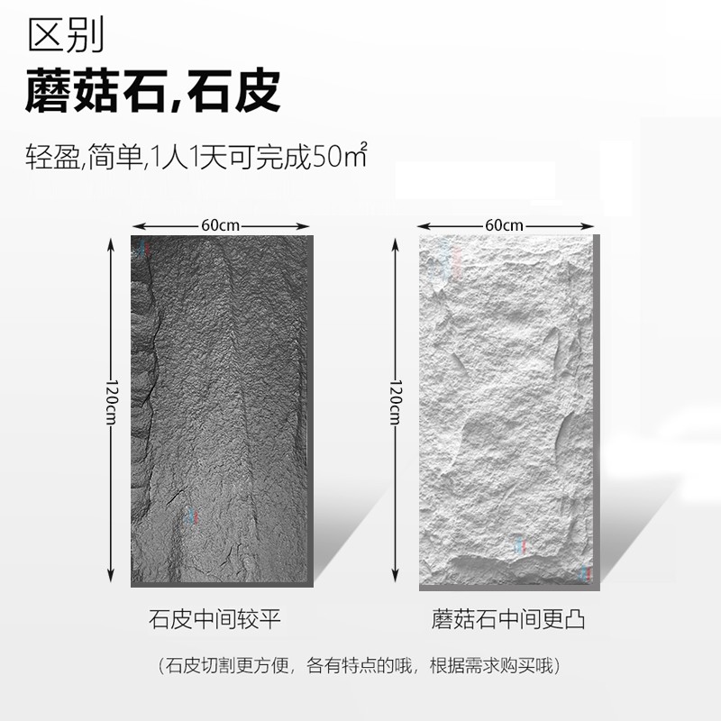 轻质石皮文化石外墙砖仿真蘑菇石别墅石材背景墙室内厂家店