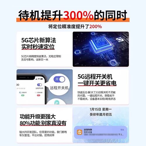 途强在线车辆定位器超长待车辆防盗北斗卫星订位仪器