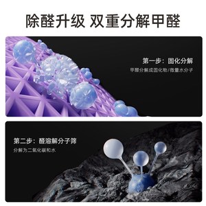 树新风 空气净化器滤芯 过滤器 适用型号T2