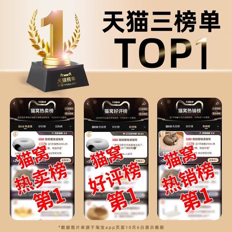 猫窝四季通用冬季隧道猫床毛毡甜甜圈猫窝保暖猫咪猫玩具轮胎狗窝,宠物/宠物食品及用品,猫窝/屋/帐篷/沙发,淘宝优惠券,粉丝福利购,淘宝优惠卷