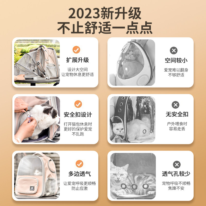 猫包外出便携猫咪双m肩包透气书可拓展大容量扩宠物防应激夏天背,宠物/宠物食品及用品,背包/箱包,淘宝优惠券,粉丝福利购,淘宝优惠卷