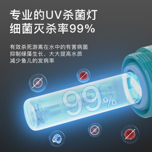 比多克杀菌灯鱼缸紫外线uv消毒灯潜水灭菌灯鱼池杀菌除藻灯外置