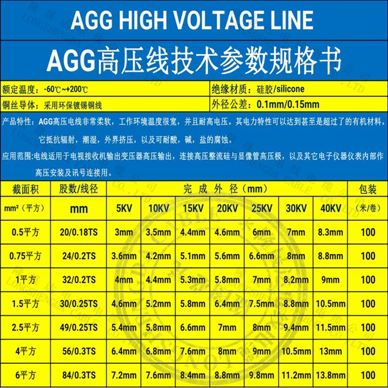 AGG矽胶高压线直流5/10/15/20/25/30/40KV 0.5 1.5 2.5平方点火线