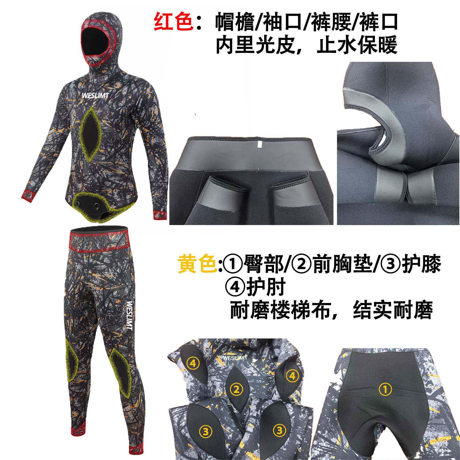 潜水服保暖防寒冬季大码分体湿加厚橡胶水母衣冬泳冲浪湿衣