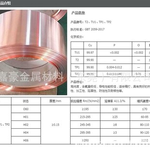 国标T2紫铜皮紫铜卷紫铜带高导电紫铜排C1100变压器/换热器紫铜带