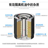 1.8T 适配一汽大众迈腾机油滤芯机滤格原厂升级07 16款 2.0T专用