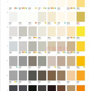 富美家防火板材耐火板饰耐火板面威盛亚瑞欣德莱板大信