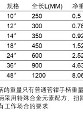 SATA世达工具 18 寸铝合金管子钳 450mm  70826
